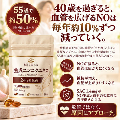 熟成ニンニクエキス：血圧降下剤では決して解決できなかったこと