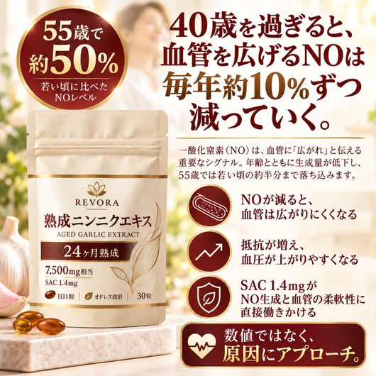 熟成ニンニクエキス：血圧降下剤では決して解決できなかったこと